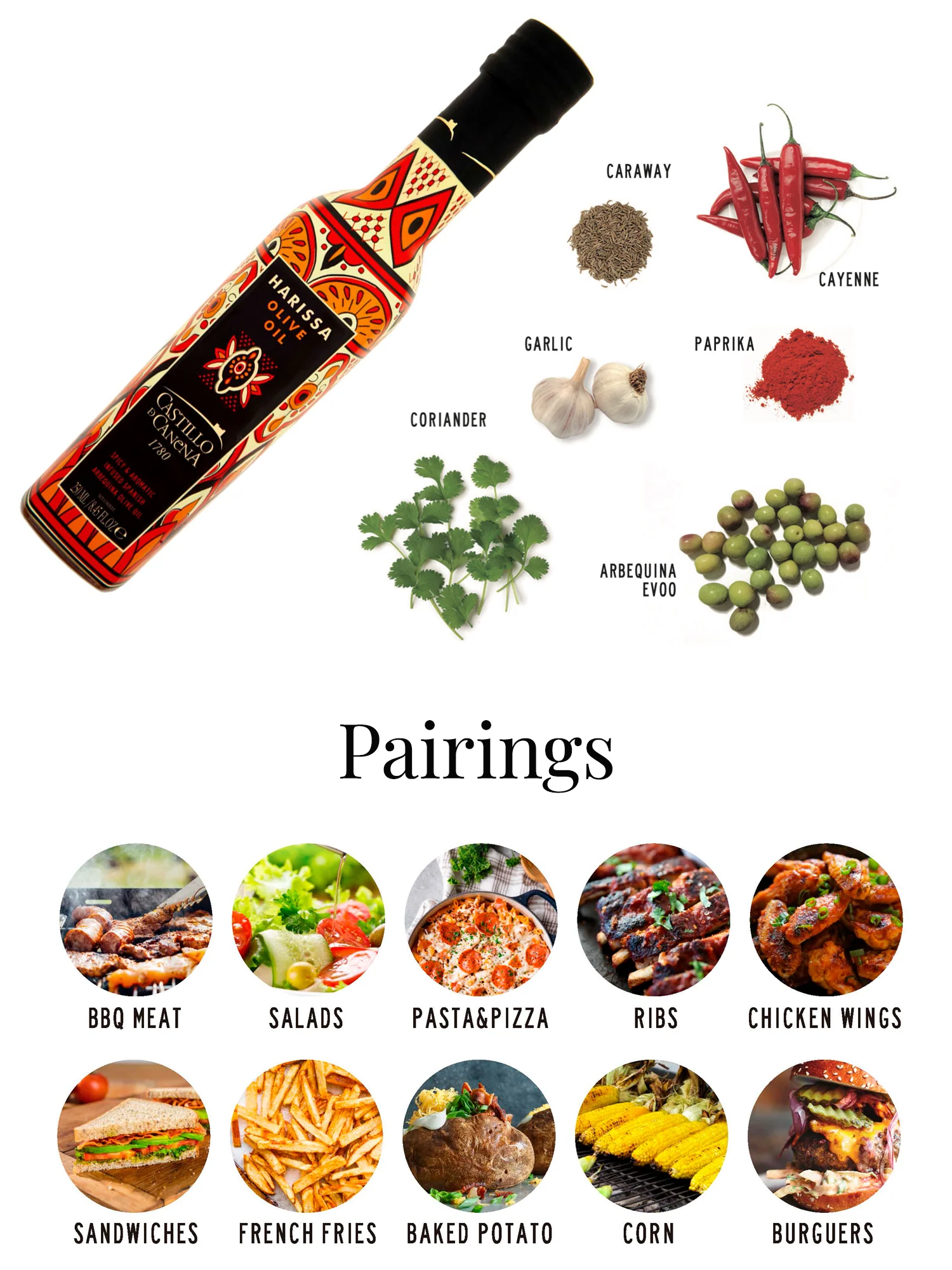 Castillo de Canena Harissa Arbequina 250ML - Image 3